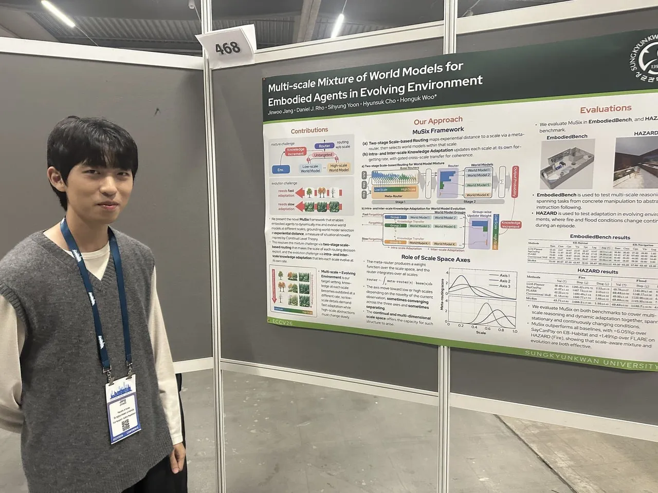 Jinwoo Jang beside the multi-scale mixture of world models poster at ECCV 2026