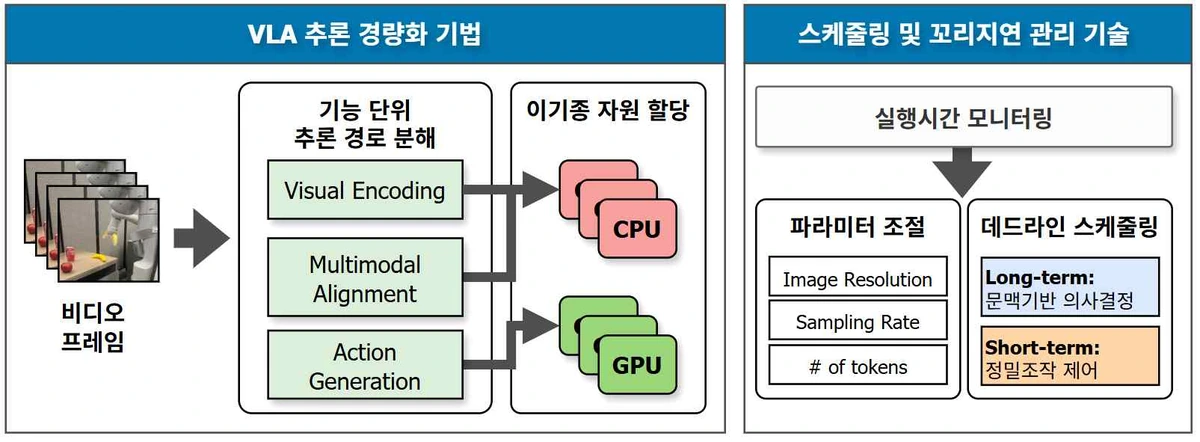 Development of Leading Talent in Medical Domain-Specific Generative AI thumbnail