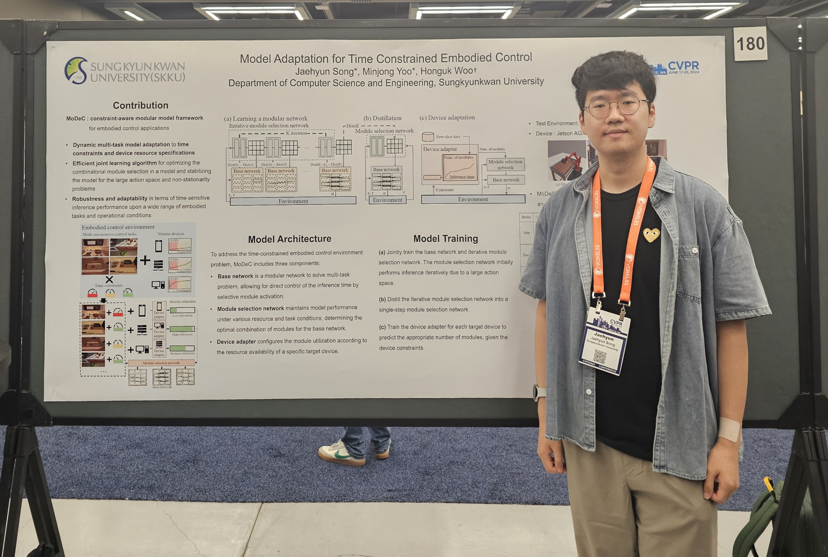 CVPR 2024 Oral Presentation