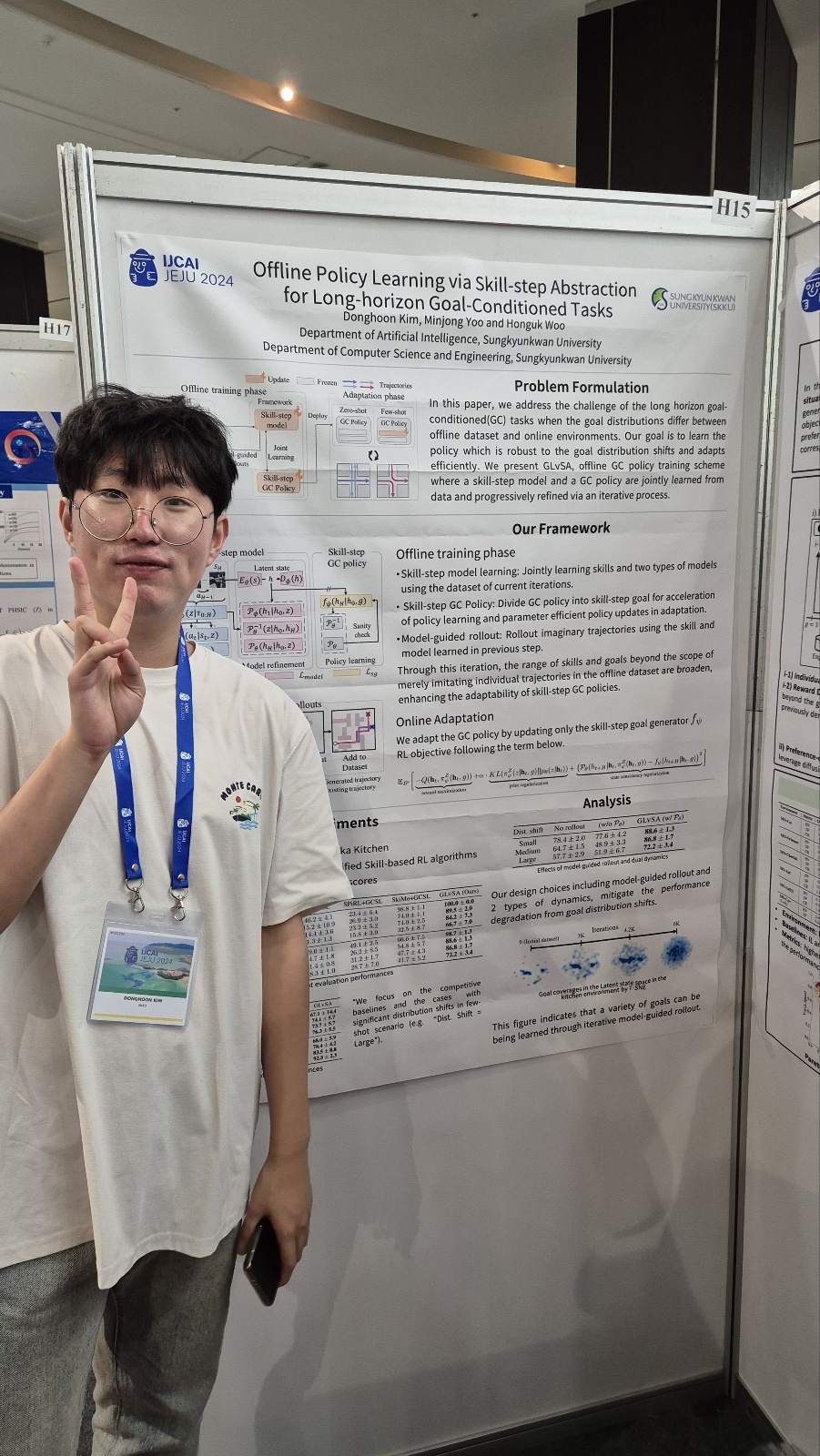 IJCAI 2024 - Team Dinner